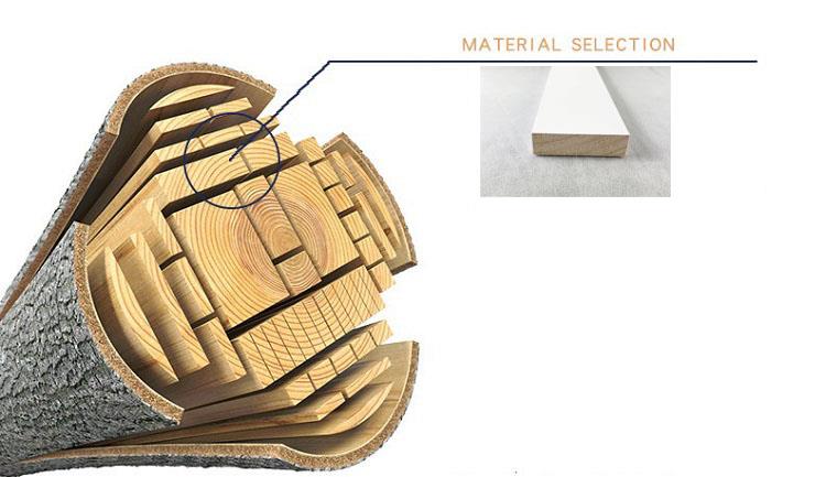 प्रीमेन्ड पाइन ट्रिम Primed Pine Trim
