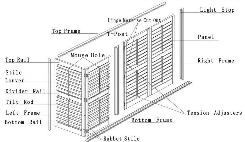 शटर संरचना 1 SHUTTER STRUCTURE1