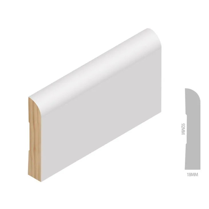 बैलेंस्ड